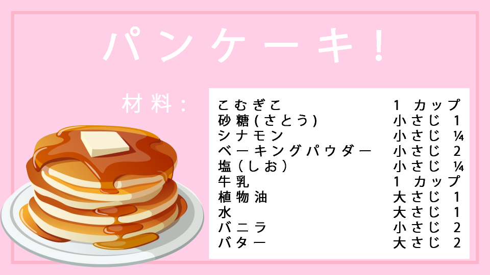 101C_Recipe_Slide_1